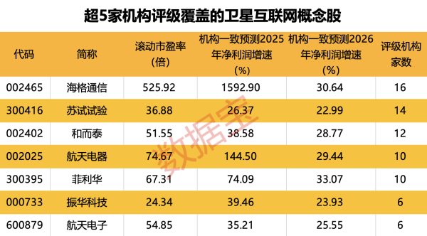 大象配资 我国成功发射试验二十七号卫星01星～06星