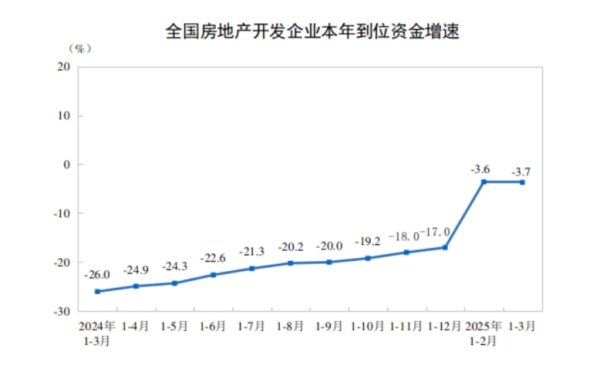 思考资本 北京君正：2024年净利润3.66亿元，同比下降31.84%