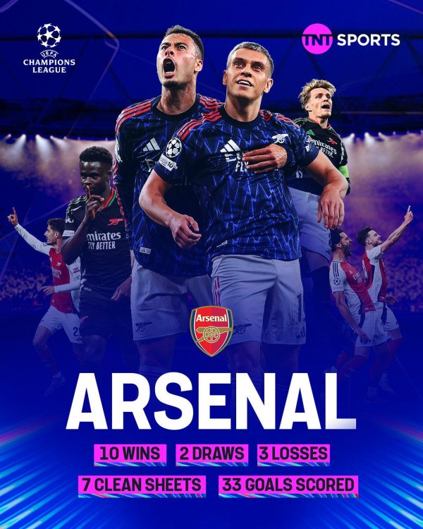 星星配资 阿森纳欧冠首战：马丁内利闪耀，枪手展现冠军底蕴