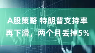 A股策略 特朗普支持率再下滑，两个月丢掉5%